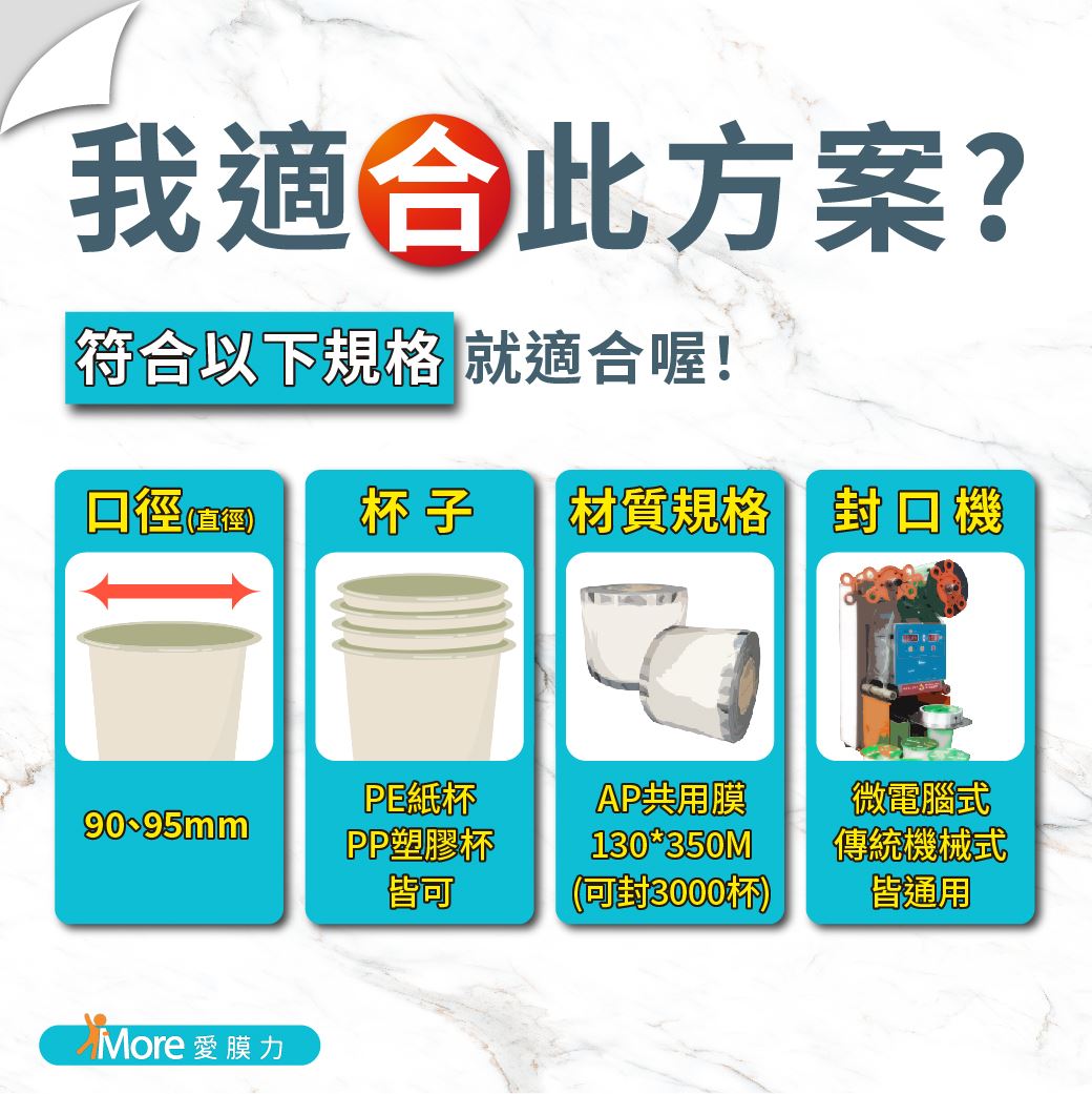 客製前，請先確認口徑、杯子材質、封口膜規格、封口機