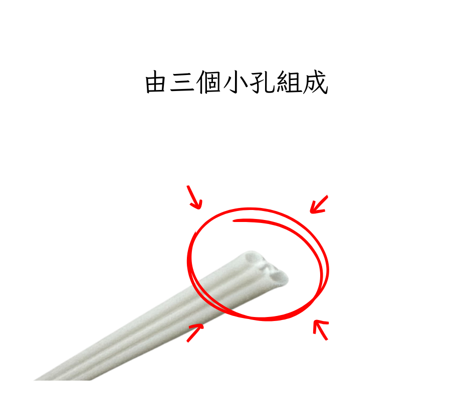 三品吸管_由三個小孔組成